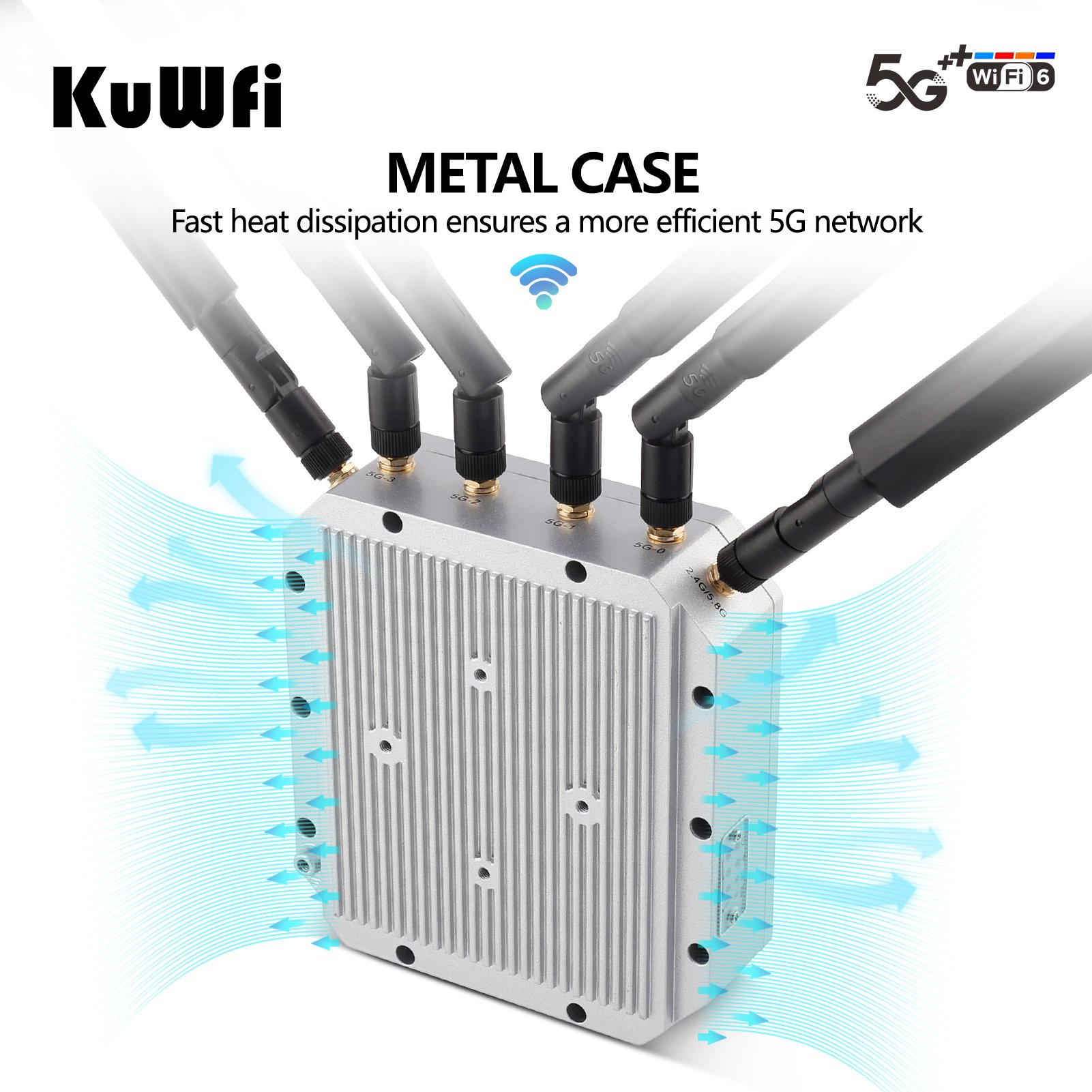 IP66 KuWFi Mesh Wireless Cpe 3000M Outdoor NSA/SA 5g Wireless Modems 2.5G Port Outdoor Cpe 5g Wifi Router With Sim Card Slot